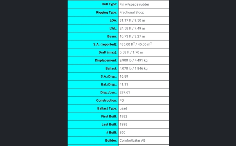 Comfortina 32-kuva-6